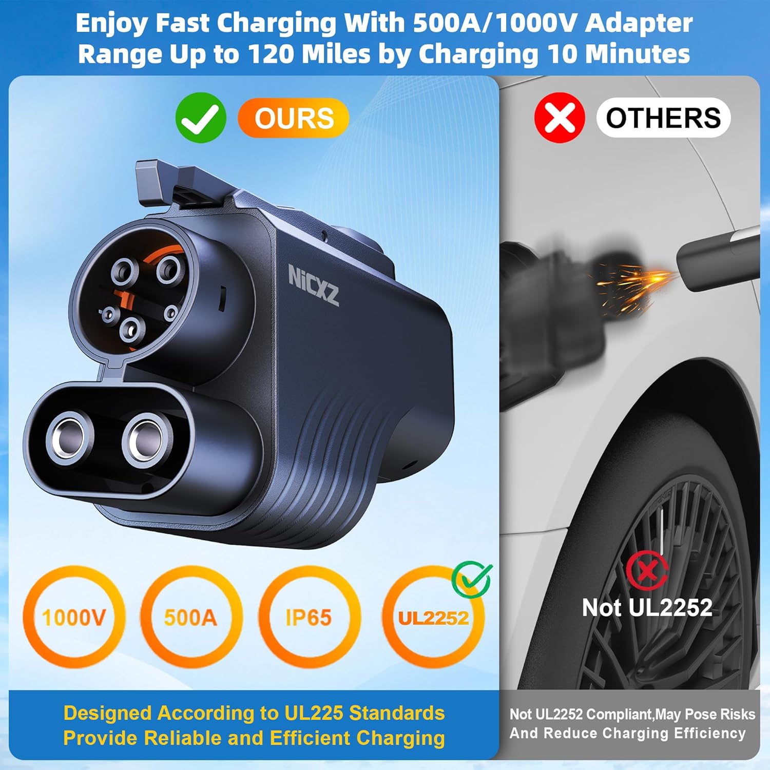 Newly Upgraded NACS to CCS Adapter,Auto Locking System for Tesla Supercharger Adapter,500A/1000V,3 Sensors Temp Control, Fast Charge CCS1 EVs,Fit for Rivian,Ford, GM,Volvo,Polestar,Lucid, Nissan,etc