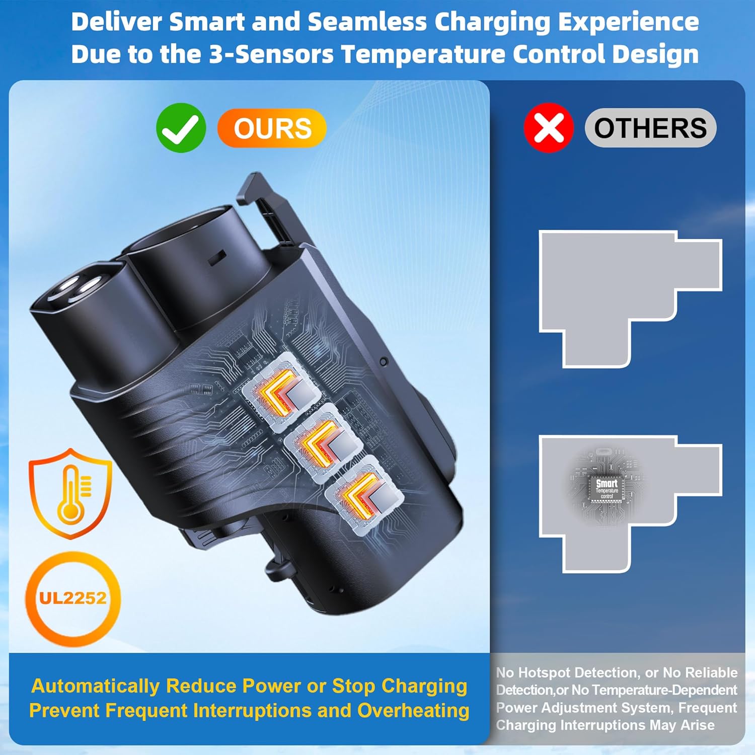 Newly Upgraded NACS to CCS Adapter,Auto Locking System for Tesla Supercharger Adapter,500A/1000V,3 Sensors Temp Control, Fast Charge CCS1 EVs,Fit for Rivian,Ford, GM,Volvo,Polestar,Lucid, Nissan,etc