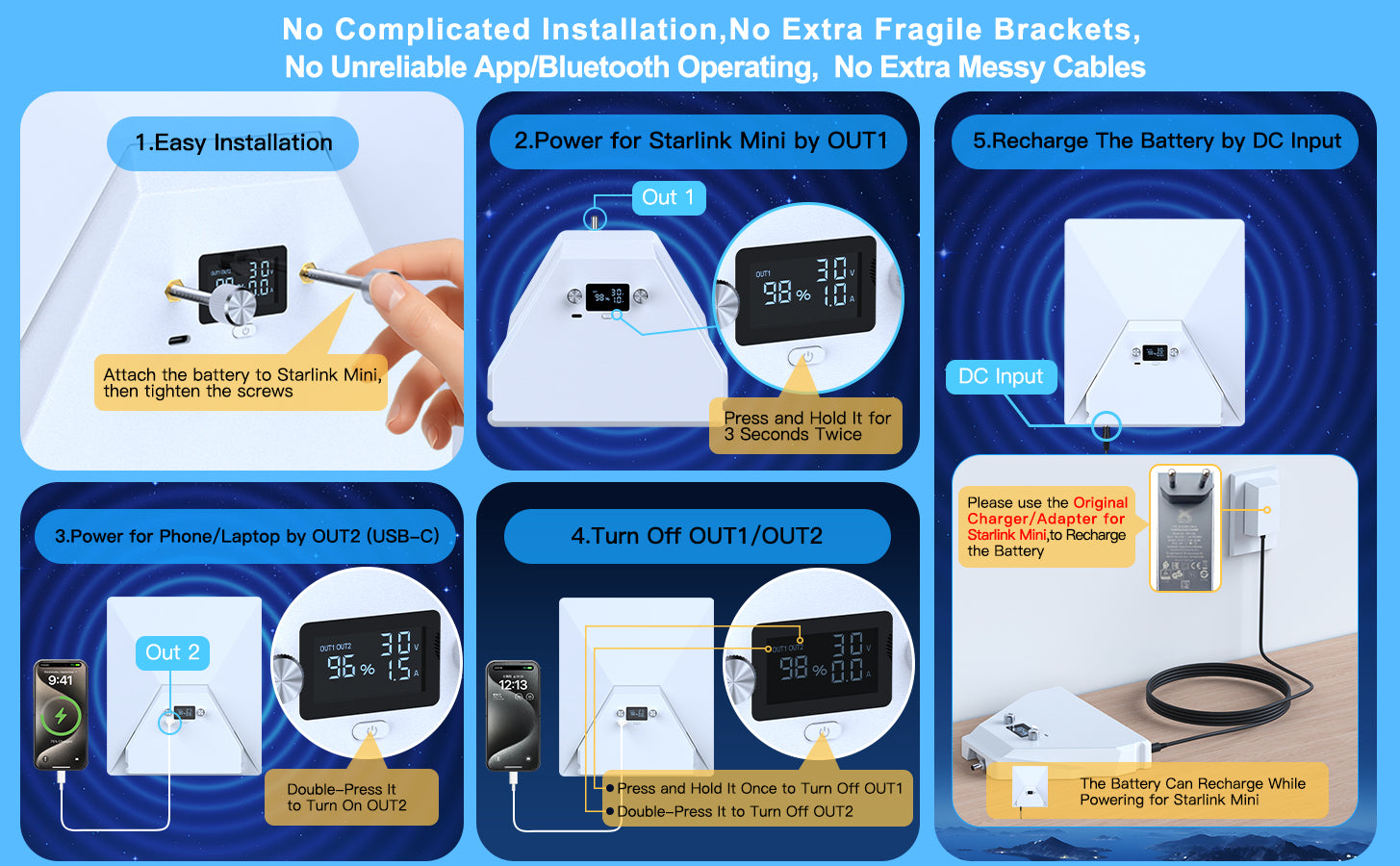 Nicxz Battery Pack for Starlink Mini,129.5Wh(5AHx25.9V),Up to 5 Hours Runtime Compact Integrated for Starlink Mini, Lightweight and Use for Outdoor/RV/Travel Use, USB-C for Emergency Charging Use